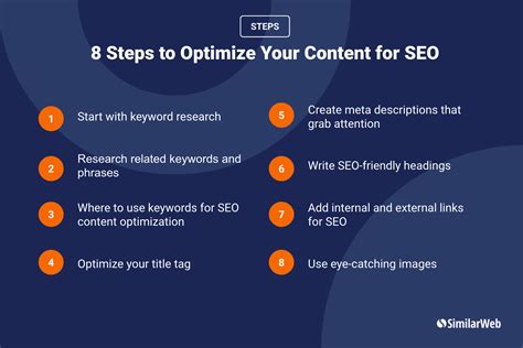 How To Optimize Seo Content